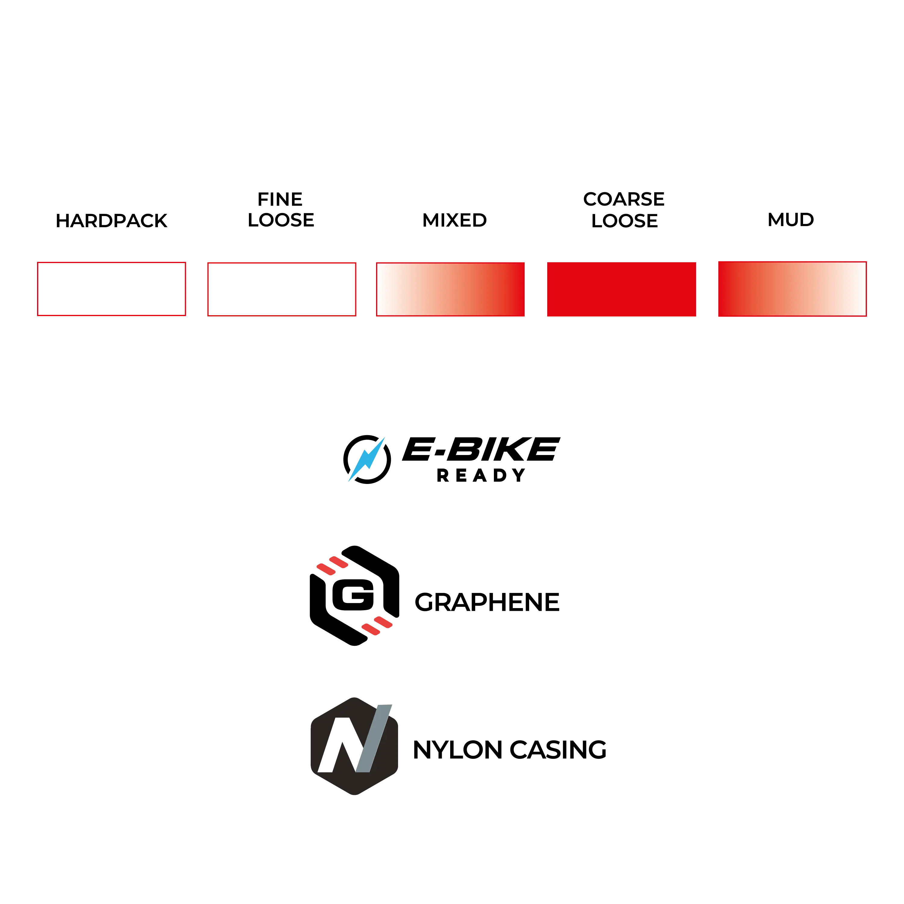 Mostro Trail - Image 6